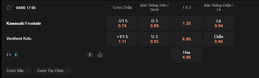 nhan-dinh-soi-keo-kawasaki-frontale-vs-ventforet-kofu-luc-17h00-ngay-4-9-2024