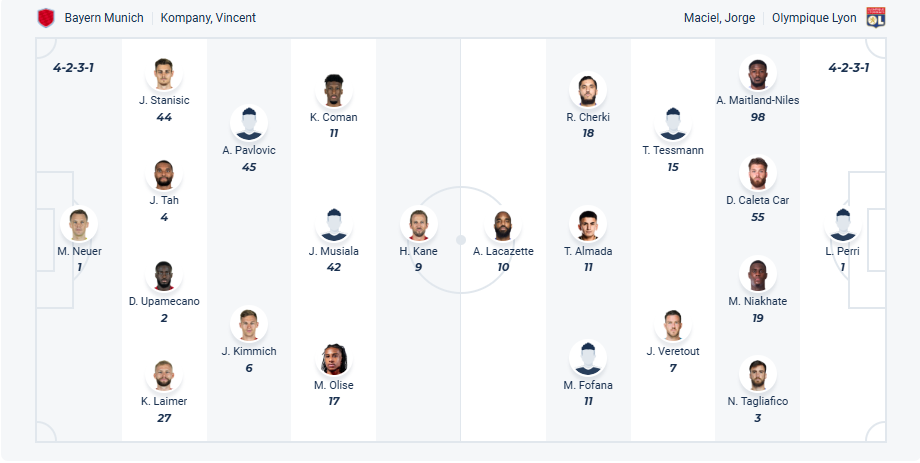 nhan-dinh-soi-keo-bayern-munich-vs-lyon-luc-20h30-ngay-2-8-2025-3