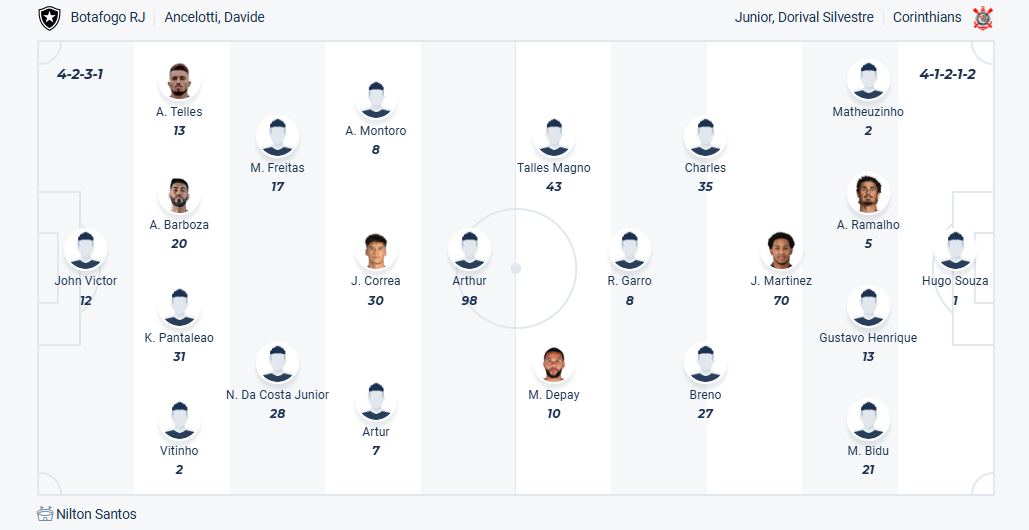nhan-dinh-soi-keo-botafogo-vs-corinthians-luc-04h30-ngay-27-7-2025-3