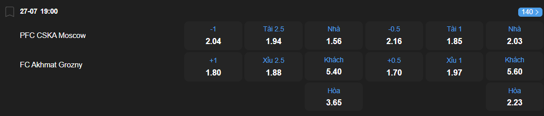 Tỷ lệ kèo CSKA Moscow vs Akhmat Grozny nhan-dinh-soi-keo-cska-moscow-vs-akhmat-grozny-luc-19h00-ngay-27-7-2025-2