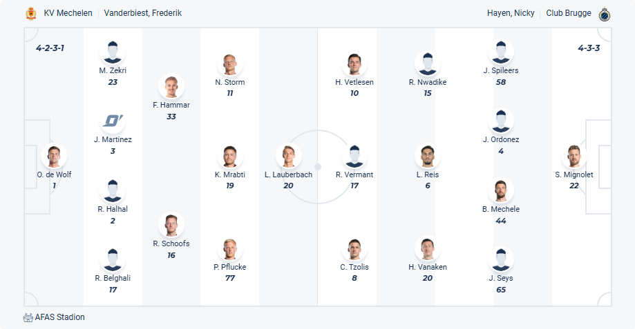 nhan-dinh-soi-keo-kv-mechelen-vs-club-brugge-luc-01h45-ngay-2-8-2025-3