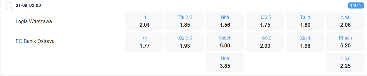 Tỉ lệ kèo Legia Warsaw vs Banik nhan-dinh-soi-keo-legia-warsaw-vs-banik-luc-02h00-ngay-1-8-2025-2