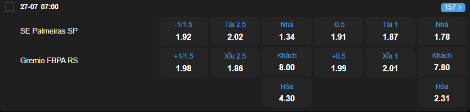 Tỷ lệ kèo Palmeiras vs Gremio nhan-dinh-soi-keo-palmeiras-gremio-luc-07h00-ngay-27-7-2025-2