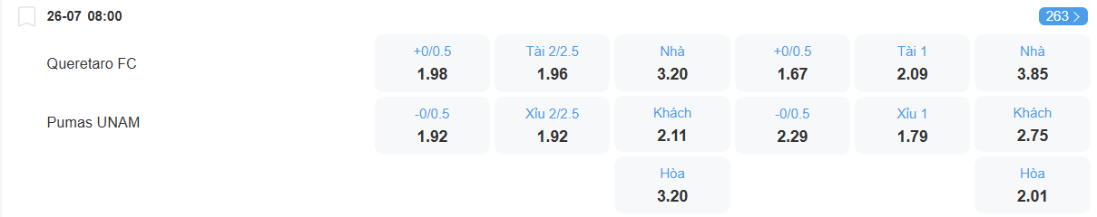 Tỉ lệ kèo Queretaro vs Pumas nhan-dinh-soi-keo-queretaro-vs-pumas-luc-08h00-ngay-26-7-2025-2