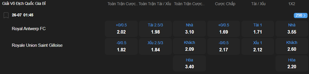 Tỷ lệ kèo Royal Antwerp vs Royale Union Saint Gilloise nhan-dinh-soi-keo-royal-antwerp-vs-royale-union-saint-gilloise-luc-01h45-ngay-26-7-2025
