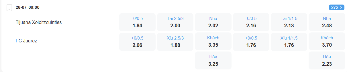 Tỉ lệ kèo Tijuana vs Juarez nhan-dinh-soi-keo-tijuana-vs-juarez-luc-09h00-ngay-26-7-2025-2