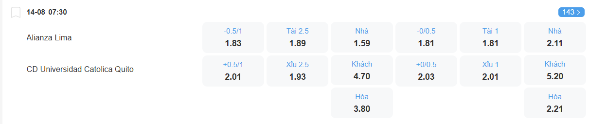 Tỉ lệ kèo Alianza Lima vs Universidad Catolica nhan-dinh-soi-keo-alianza-lima-vs-universidad-catolica-luc-07h30-ngay-14-8-2025-2