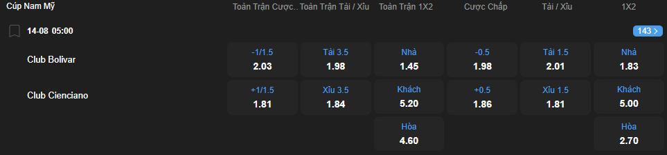 Tỷ lệ kèo Bolivar vs Cienciano nhan-dinh-soi-keo-bolivar-vs-cienciano-luc-05h00-ngay-14-8-2025-2
