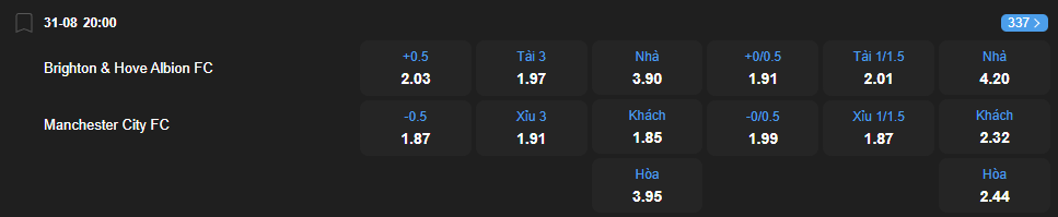 nhan-dinh-soi-keo-brighton-vs-man-city-luc-20h00-ngay-31-8-2025-2