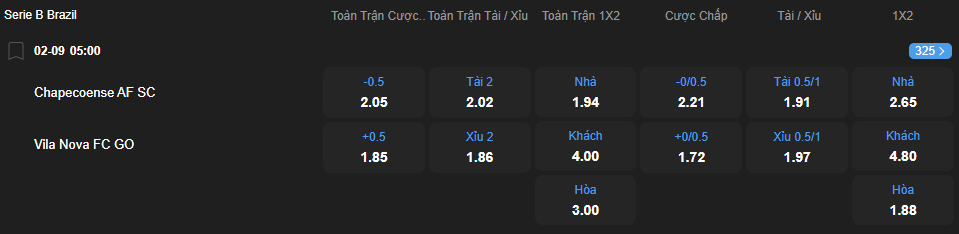 nhan-dinh-soi-keo-chapecoense-vs-vila-nova-luc-05h00-ngay-2-9-2025-2