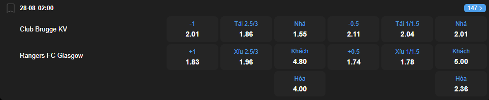Tỷ lệ kèo Club Brugge vs Rangers nhan-dinh-soi-keo-club-brugge-vs-rangers-luc-02h00-ngay-28-8-2025-2