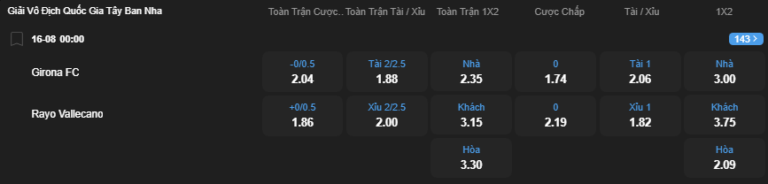 Tỷ lệ kèo Girona vs Rayo Vallecano nhan-dinh-soi-keo-girona-vs-rayo-vallecano-luc-00h00-ngay-16-8-2025-2