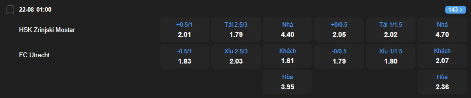 Tỷ lệ kèo HSK Zrinjski Mostar vs Utrecht nhan-dinh-soi-keo-hsk-zrinjski-mostar-vs-utrecht-luc-01h00-ngay-22-8-2025-2