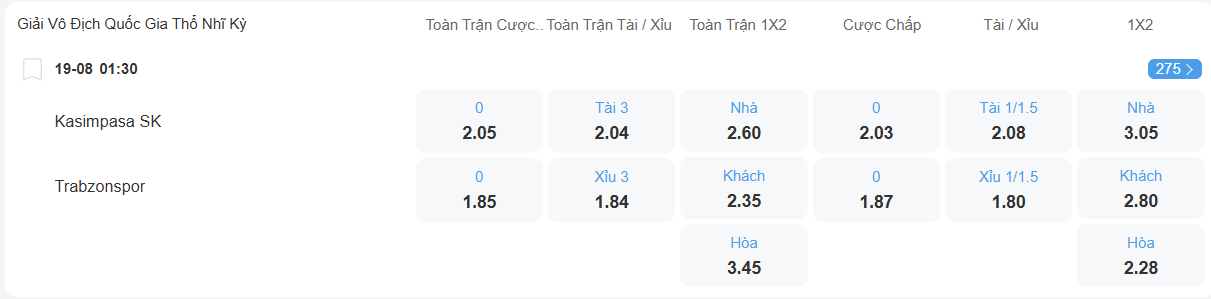 Tỉ lệ kèo Kasimpasa vs Trabzonspor nhan-dinh-soi-keo-kasimpasa-vs-trabzonspor-luc-01h30-ngay-19-8-2025-2