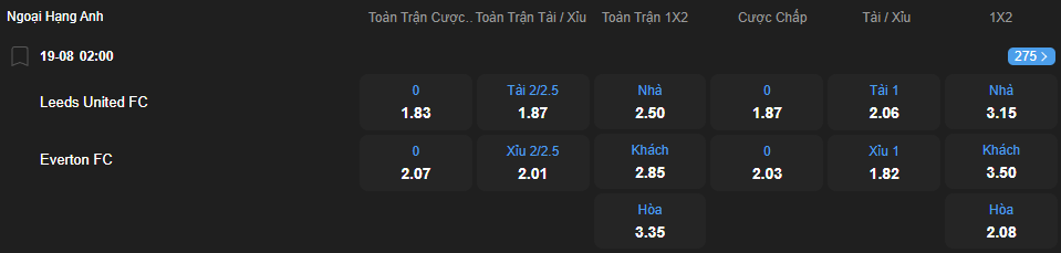 Tỷ lệ kèo Leeds United vs Everton nhan-dinh-soi-keo-leeds-united-vs-everton-luc-02h00-ngay-19-8-2025-2
