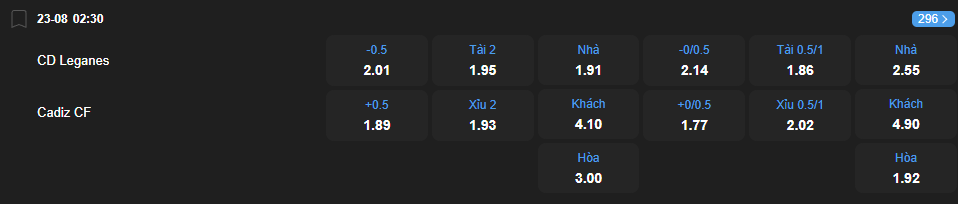 Tỷ lệ kèo Leganes vs Cadiz nhan-dinh-soi-keo-leganes-vs-cadiz-luc-02h30-ngay-23-8-2025-2