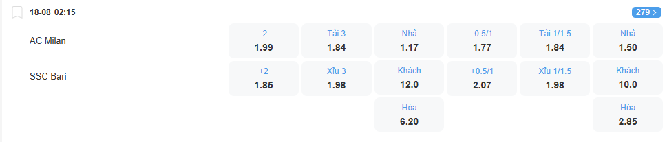 Tỉ lệ kèo Milan vs Bari nhan-dinh-soi-keo-milan-vs-bari-luc-02h15-ngay-18-8-2025-2