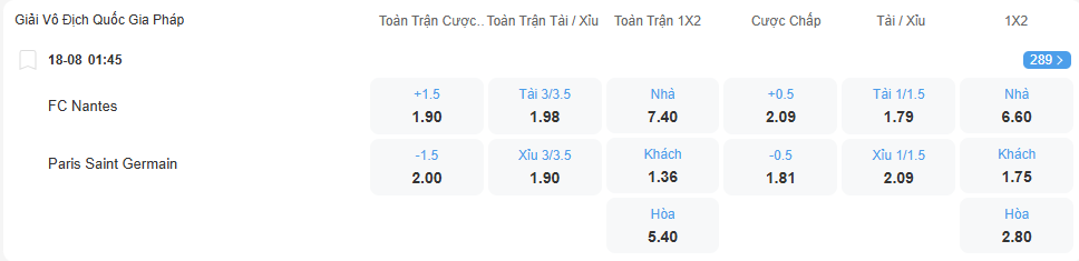 nhan-dinh-soi-keo-nantes-vs-psg-luc-01h45-ngay-18-8-2025-2
