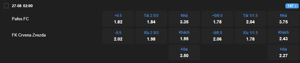 Tỷ lệ kèo Pafos vs Red Star Belgrade nhan-dinh-soi-keo-pafos-vs-red-star-belgrade-luc-02h00-ngay-27-8-2025-2