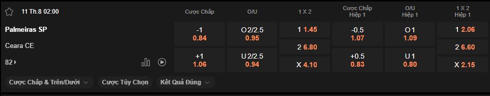 nhan-dinh-soi-keo-palmeiras-vs-ceara-luc-2h00-ngay-11-8-2025