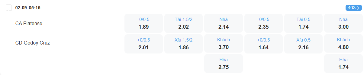 nhan-dinh-soi-keo-platense-vs-godoy-cruz-luc-05h15-ngay-2-9-2025-2