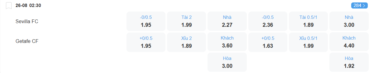 Tỉ lệ kèo Sevilla vs Getafe nhan-dinh-soi-keo-sevilla-vs-getafe-luc-02h30-ngay-26-8-2025-2