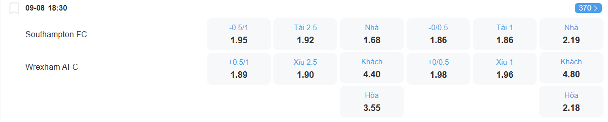 Tỉ lệ kèo Southampton vs Wrexham nhan-dinh-soi-keo-southampton-vs-wrexham-luc-18h30-ngay-9-8-2025-2