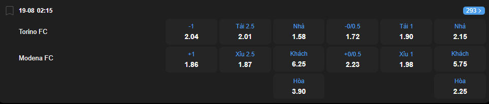 Tỷ lệ kèo Torino vs Modena nhan-dinh-soi-keo-torino-vs-modena-luc-02h15-ngay-19-8-2025-2