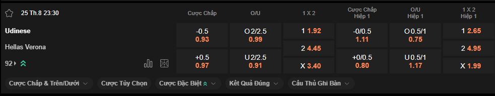 nhan-dinh-soi-keo-udinese-vs-verona-luc-23h30-ngay-25-8-2025
