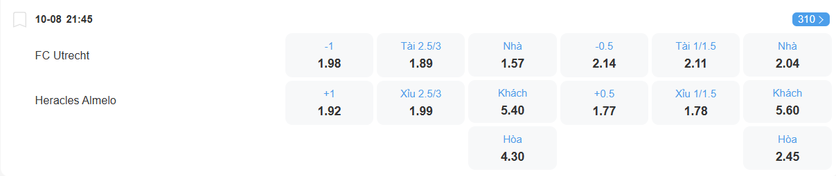 Tỉ lệ kèo Utrecht vs Heracles nhan-dinh-soi-keo-utrecht-vs-heracles-luc-21h45-ngay-10-8-2025-2