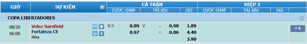 Tỉ lệ kèo Velez Sarsfield vs Fortaleza nhan-dinh-soi-keo-velez-sarsfield-vs-fortaleza-luc-05h00-ngay-20-8-2025-2