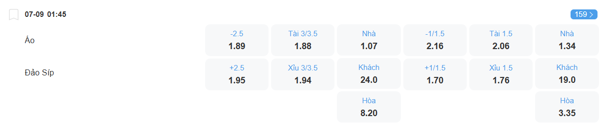 nhan-dinh-soi-keo-ao-vs-cyprus-luc-01h45-ngay-7-9-2025-2