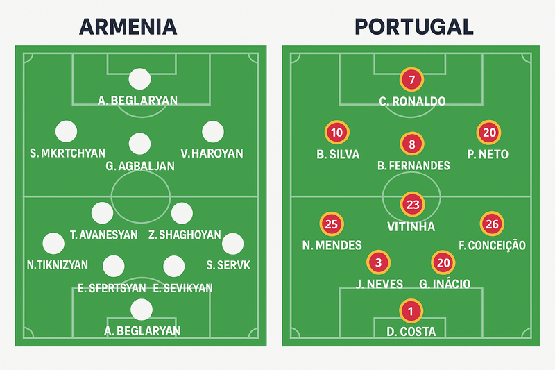 nhan-dinh-soi-keo-armenia-vs-bo-dao-nha-luc-23h00-ngay-6-9-2025-3
