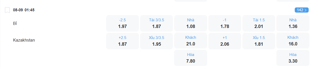 nhan-dinh-soi-keo-bi-vs-kazakhstan-luc-01h45-ngay-8-9-2025-1