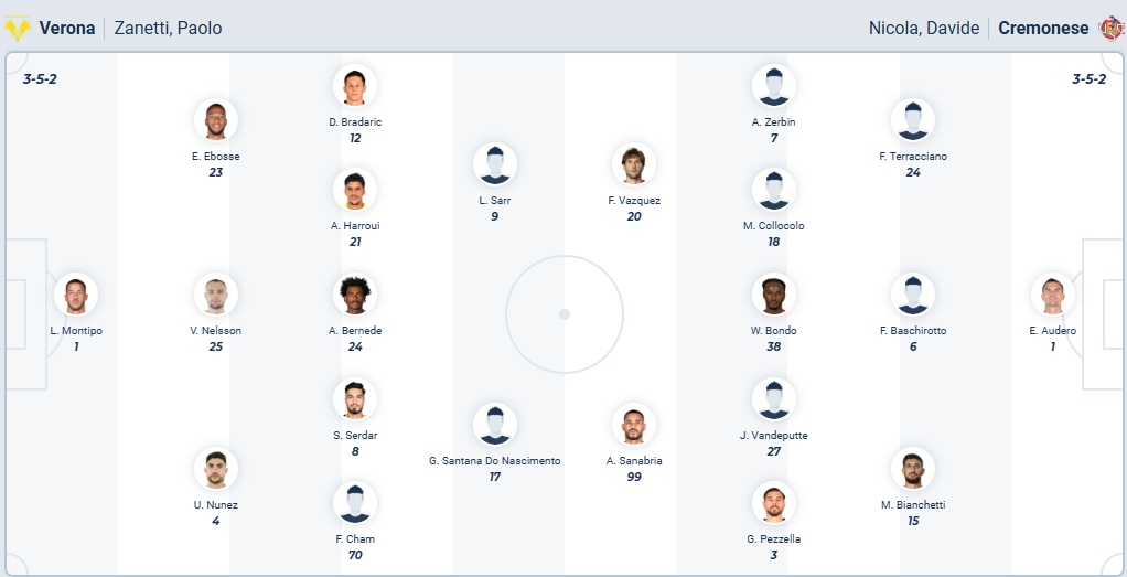 nhan-dinh-soi-keo-hellas-verona-vs-cremonese-luc-23h30-ngay-15-9-2025-3