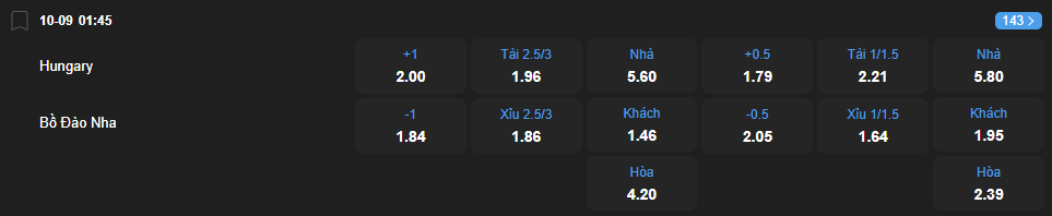 nhan-dinh-soi-keo-hungary-vs-bo-dao-nha-luc-01h45-ngay-10-9-2025-2