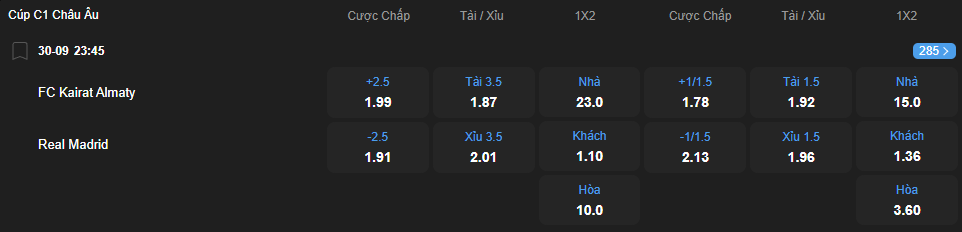 Tỷ lệ kèo Kairat Almaty vs Real Madrid nhan-dinh-soi-keo-kairat-almaty-vs-real-madrid-luc-23h45-ngay-30-9-2025-2