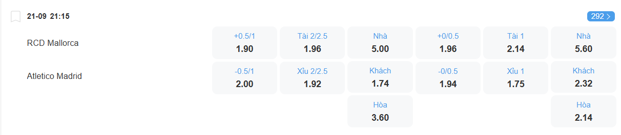 Tỉ lệ kèo Mallorca vs Atletico Madrid nhan-dinh-soi-keo-mallorca-vs-atletico-madrid-luc-21h15-ngay-21-9-2025-2