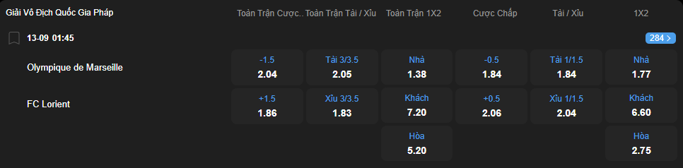 nhan-dinh-soi-keo-marseille-vs-lorient-luc-01h45-ngay-13-9-2025-2