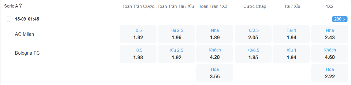 Tỉ lệ kèo Milan vs Bologna nhan-dinh-soi-keo-milan-vs-bologna-luc-01h45-ngay-15-9-2025-2