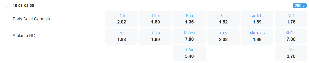 nhan-dinh-soi-keo-psg-vs-atalanta-luc-02h00-ngay-18-9-2025-2