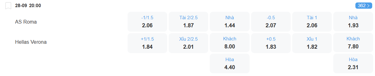 Tỉ lệ kèo Roma vs Verona nhan-dinh-soi-keo-roma-vs-verona-luc-20h00-ngay-28-9-2025-2