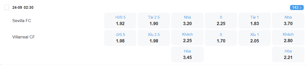 Tỉ lệ kèo Sevilla vs Villarreal nhan-dinh-soi-keo-sevilla-vs-villarreal-luc-02h30-ngay-24-9-2025-1