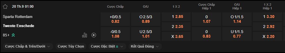 nhan-dinh-soi-keo-sparta-rotterdam-vs-twente-luc-1h00-ngay-20-9-2025