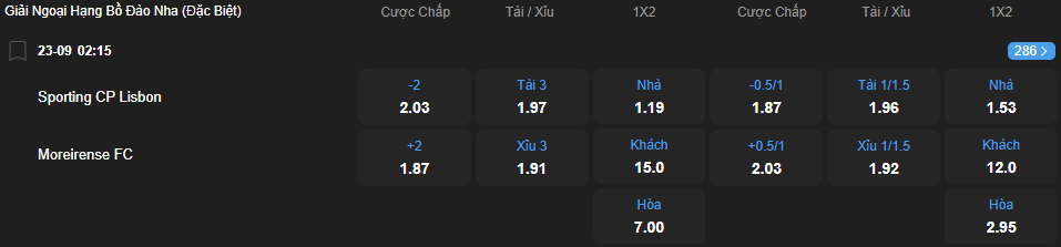 Tỷ lệ kèo Sporting Lisbon vs Moreirense nhan-dinh-soi-keo-sporting-lisbon-vs-moreirense-luc-02h15-ngay-23-9-2025-2