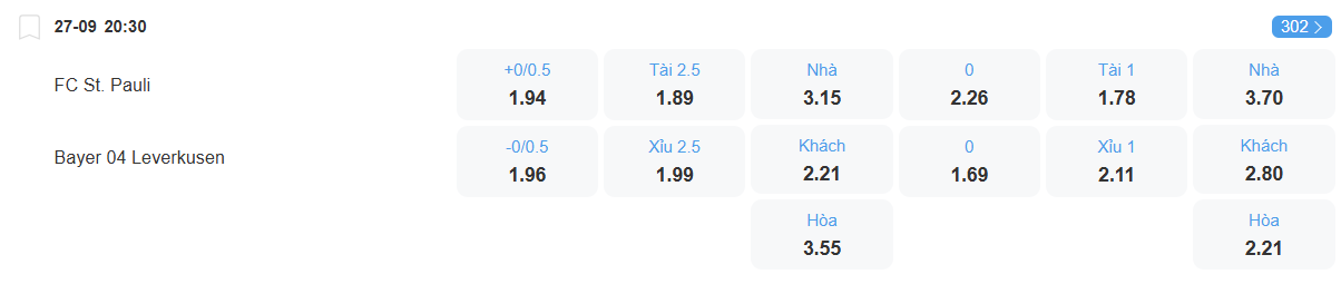 Tỉ lệ kèo St Pauli vs Leverkusen nhan-dinh-soi-keo-st-pauli-vs-leverkusen-luc-20h30-ngay-27-9-2025-2
