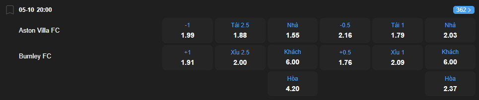 Tỷ lệ kèo Aston Villa vs Burnley nhan-dinh-soi-keo-aston-villa-vs-burnley-luc-20h00-ngay-5-10-2025-2