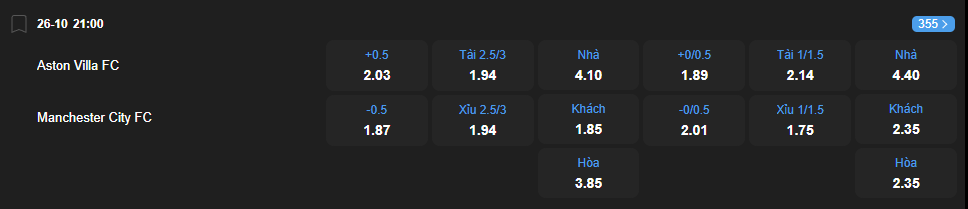 nhan-dinh-soi-keo-aston-villa-vs-manchester-city-luc-21h00-ngay-26-10-2025-2