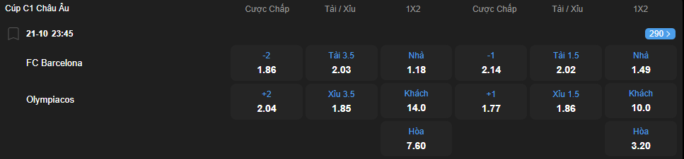 nhan-dinh-soi-keo-barcelona-vs-olympiakos-luc-23h45-ngay-21-10-2025-2