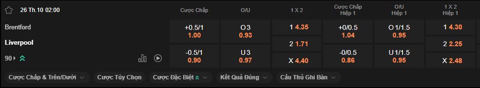 nhan-dinh-soi-keo-brentford-vs-liverpool-luc-2h00-ngay-26-10-2025